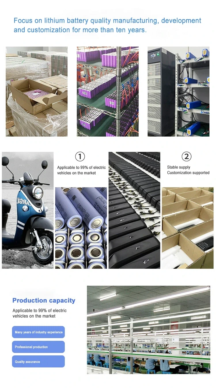Your Premier Electric Bike Battery Manufacturer & Supplier For 2025 And Beyond